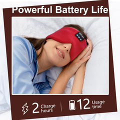 SYPVRY red charging port view highlighting USB-C charging