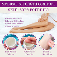 SYREN Intimate Relief Gel application on skin shows precise gentle placement