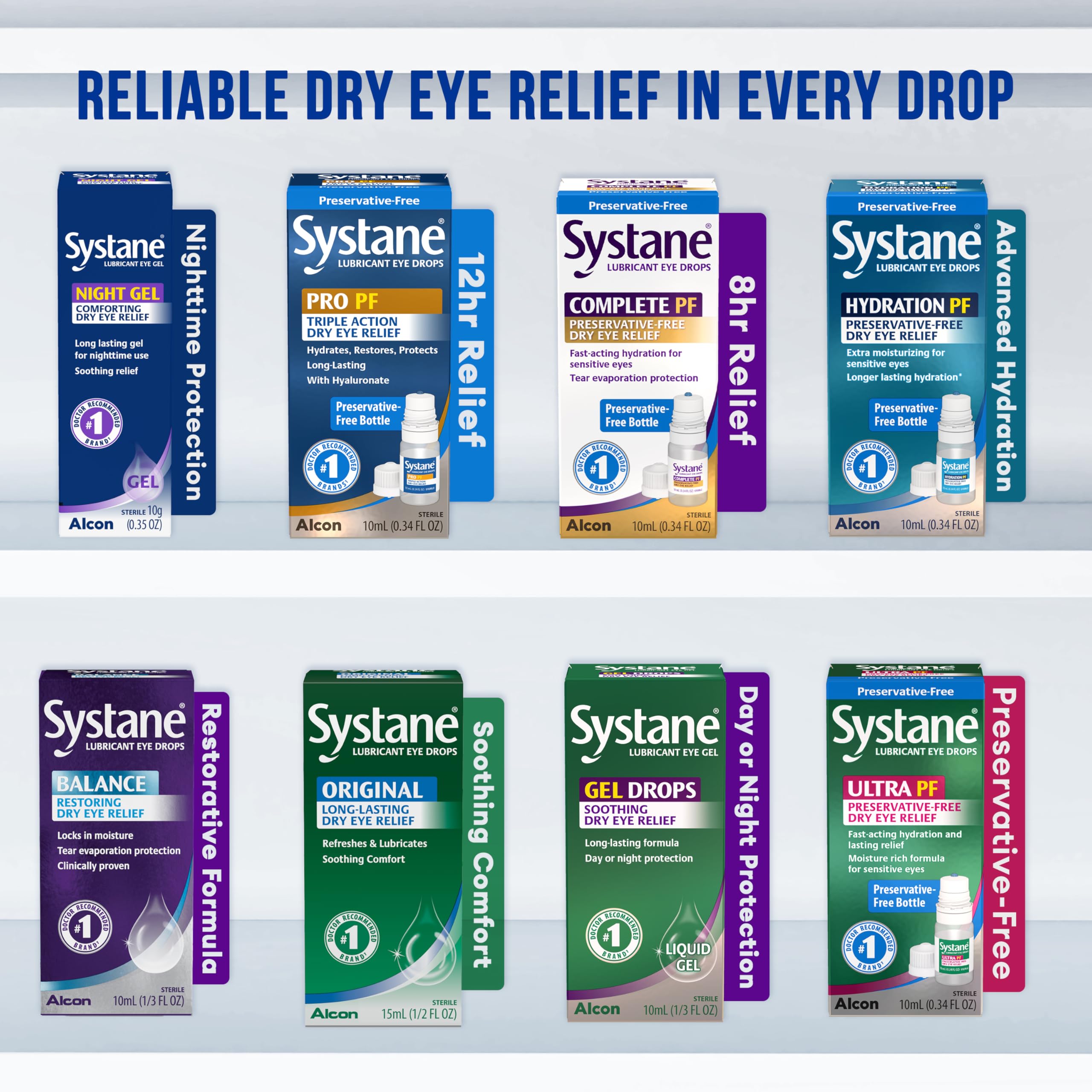 Systane Nighttime Eye Gel close-up emphasizes rich gel texture for a robust protective layer.