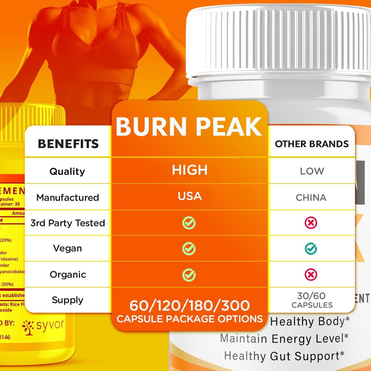 Syvor BurnPeak pink salt pills close-up highlighting natural ingredients