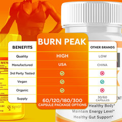 Syvor BurnPeak pink salt pills close-up highlighting natural ingredients