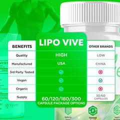 Syvor Lipovive bottle on a desk during morning routine for consistent use.