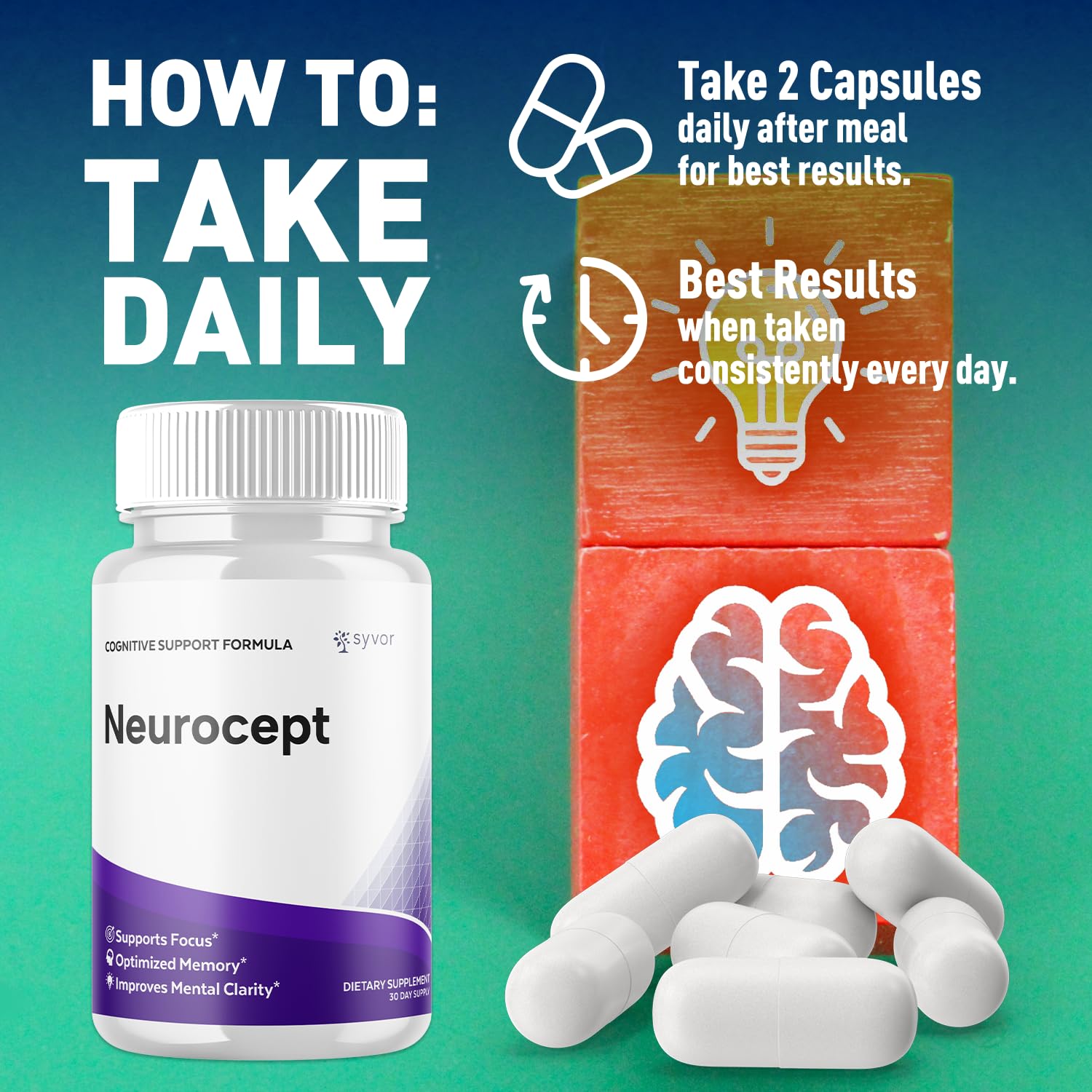 Syvor Neurocept pills count 180 signaling a full-month supply for consistent routines