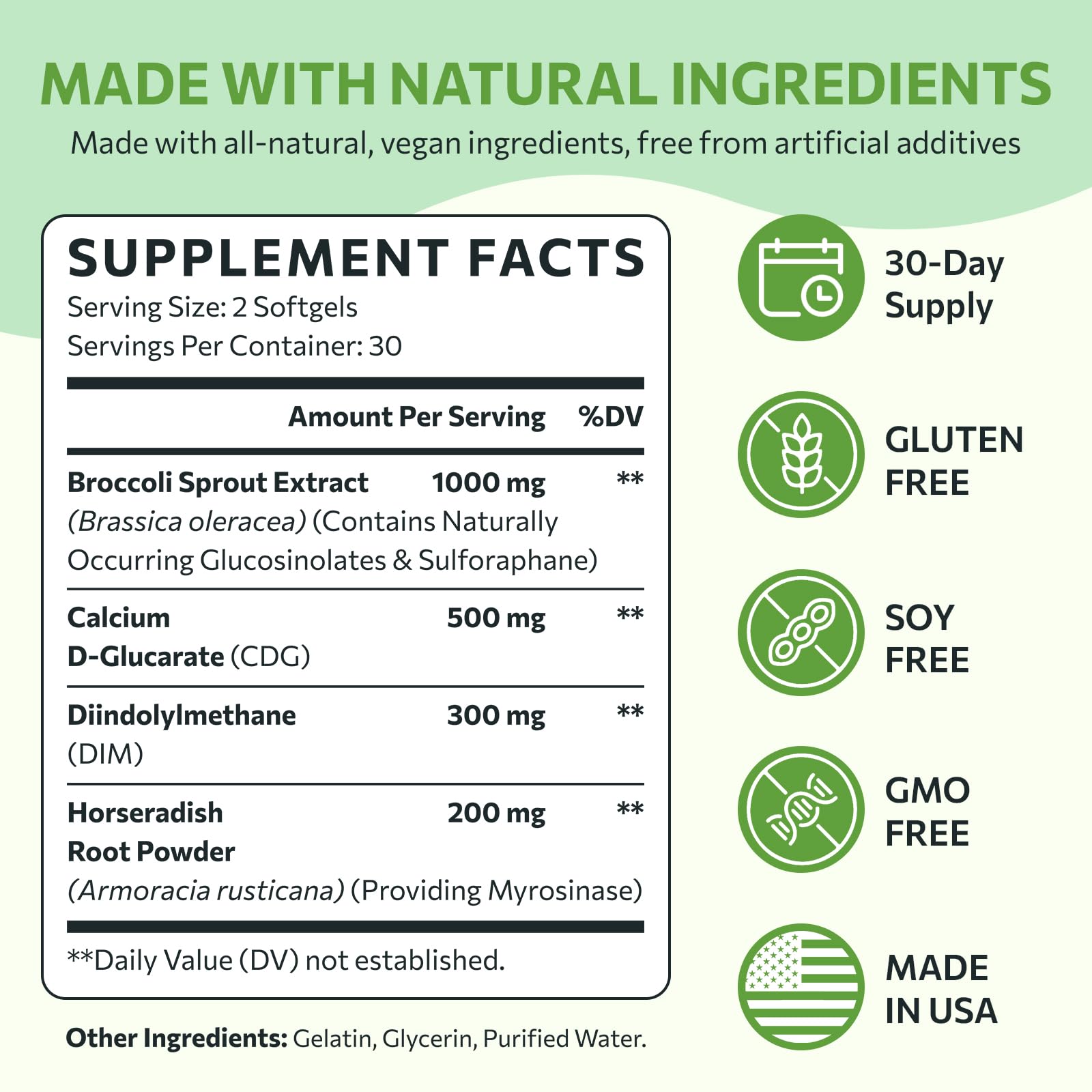 SYZY GENICS broccoli sprouts extract ingredient close-up highlighting high potency.