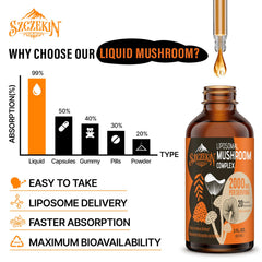 SZCZEKIN Liposomal Mushroom Drops label closeup showing 20-mushroom blend.