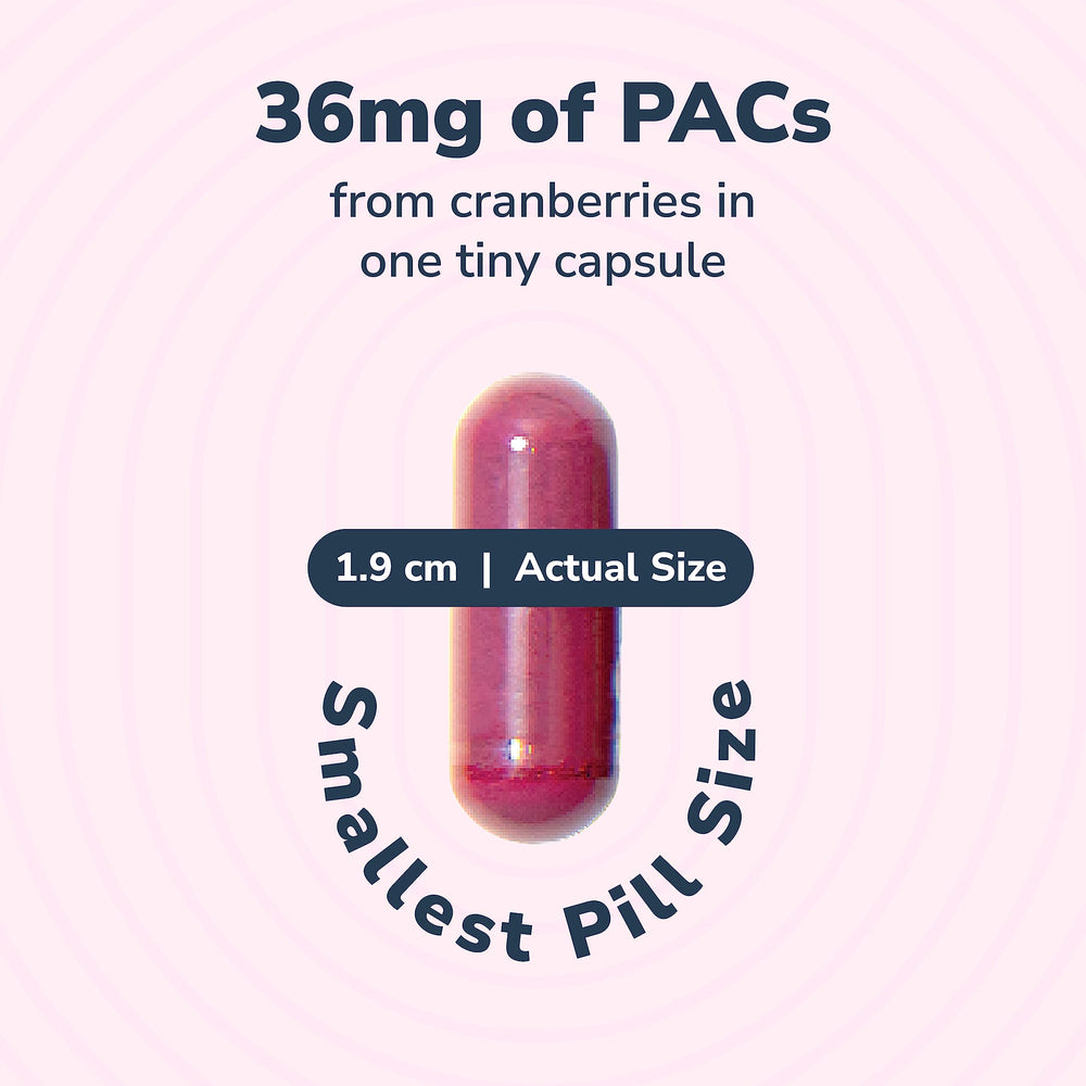 Szio+ Utiva Cranberry PACs label detail highlighting the product information.