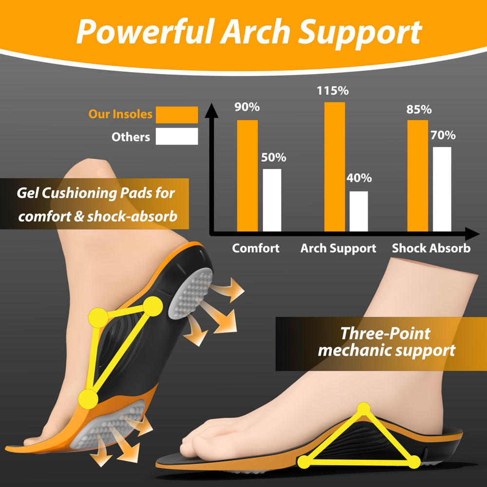 TAEPUSR Heavy-duty arch plate signals durability for rugged work sites