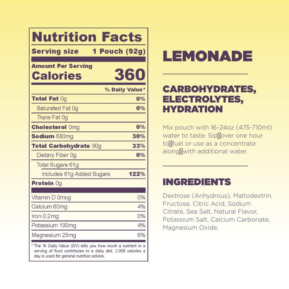 Tailwind Nutrition High Carb Fuel electrolyte blend supports hydration during training