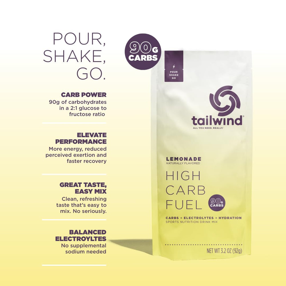 Tailwind High Carb Fuel being mixed in a shaker for quick hydration during workouts