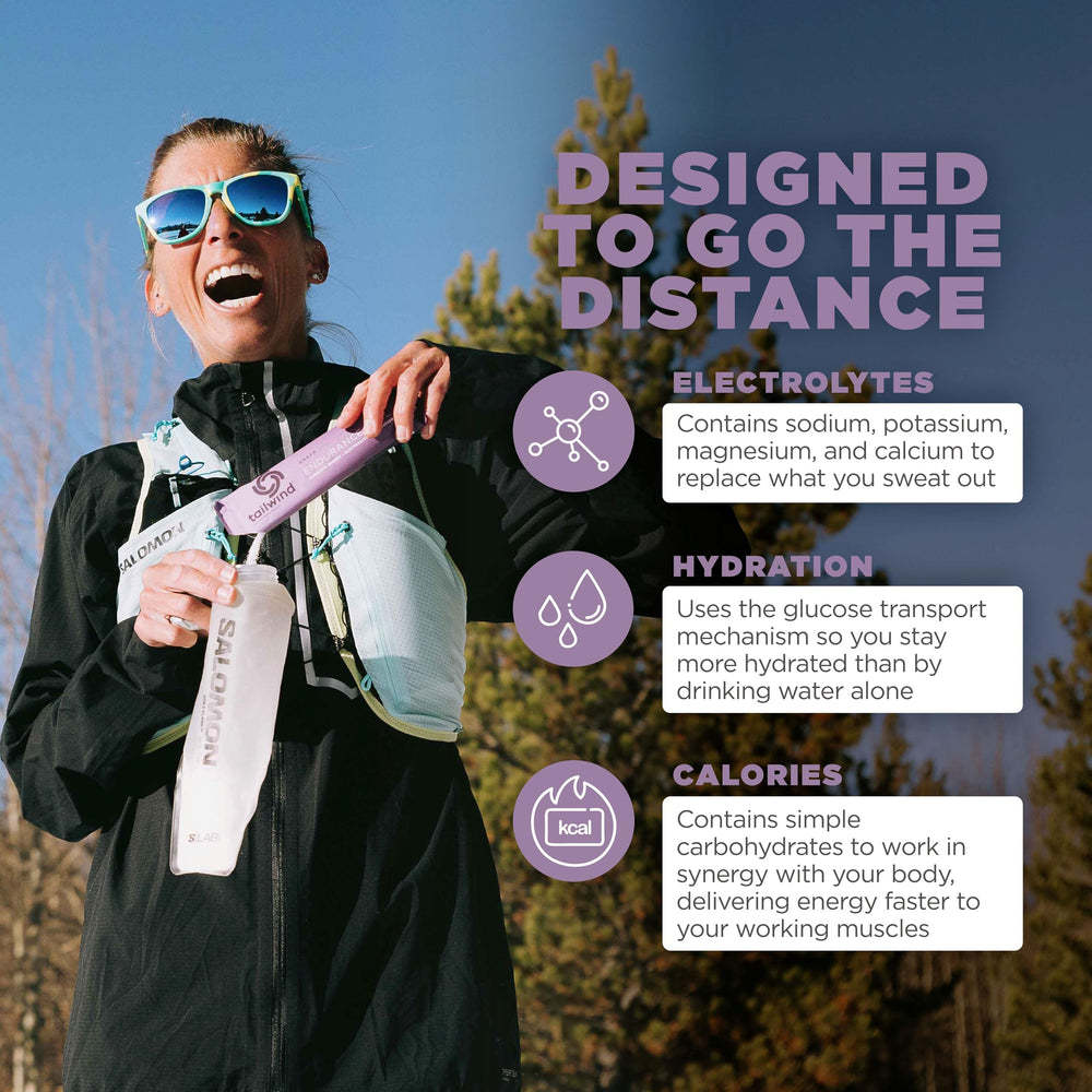Tailwind Endurance Fuel mixed glass captures refreshing energy during training