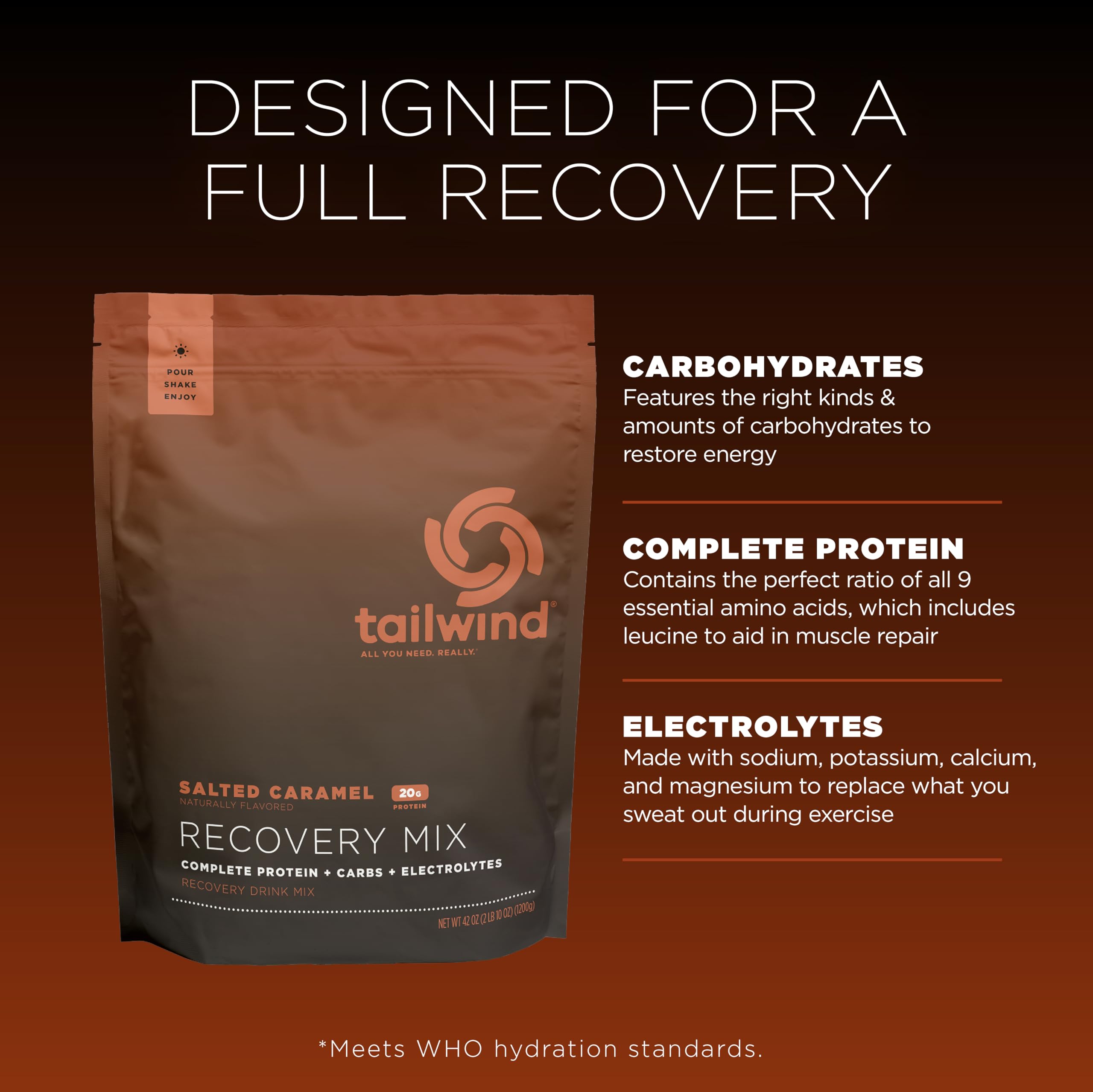 Tailwind Nutrition Recovery Mix label shows vegan and gluten free ingredients
