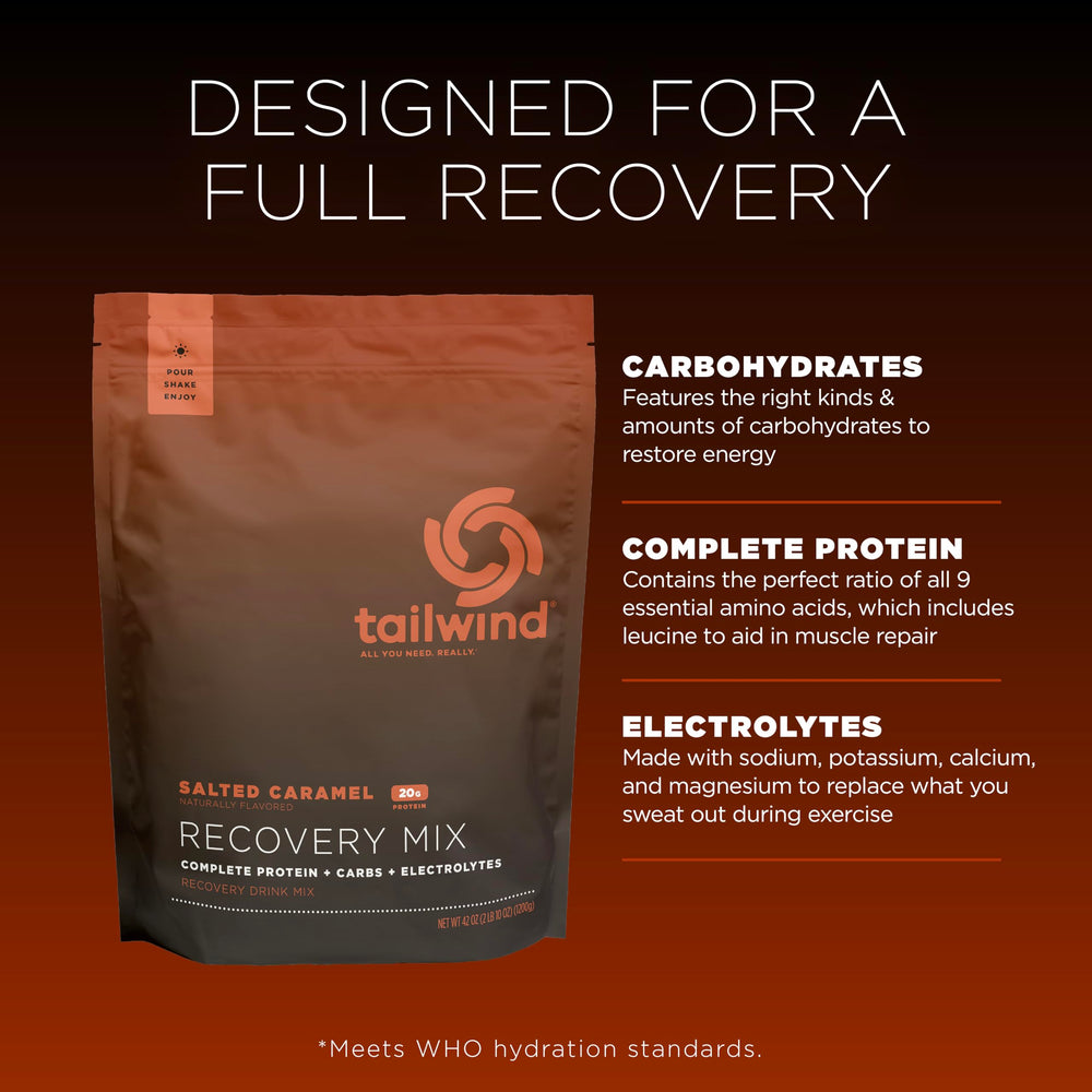 Tailwind Nutrition Recovery Mix label shows vegan and gluten free ingredients