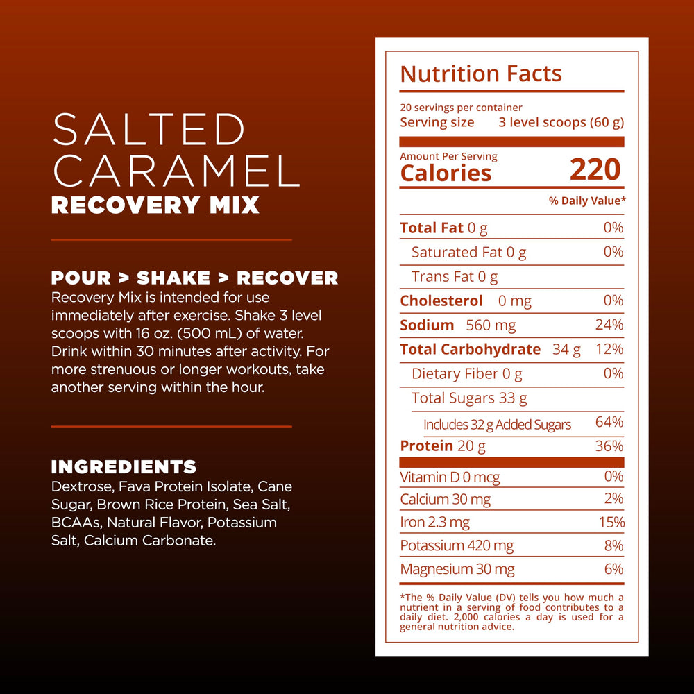 Tailwind Nutrition Recovery Mix salted caramel in glass for refreshing post workout drink