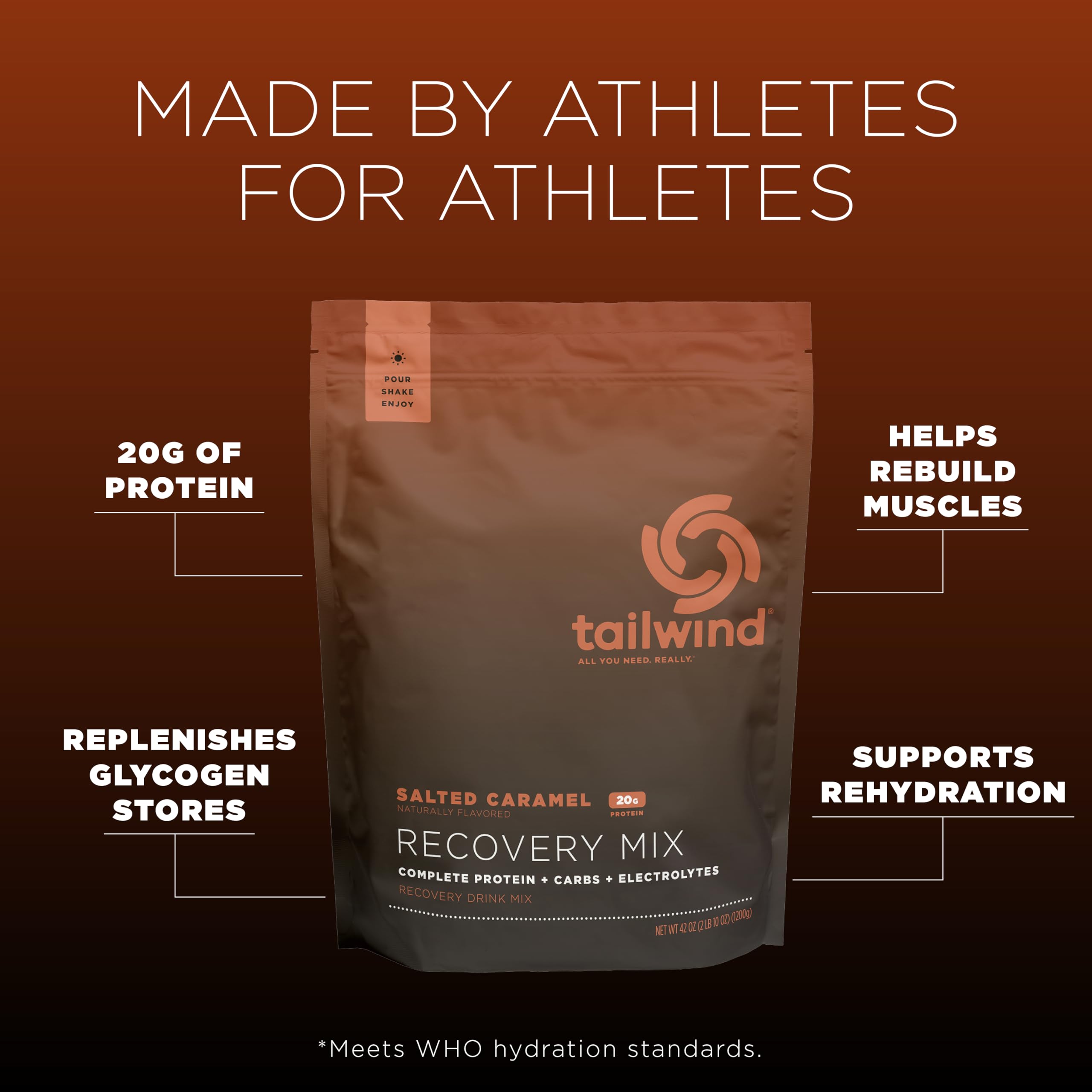 Tailwind Recovery Mix shaker ready for a smooth post workout drink