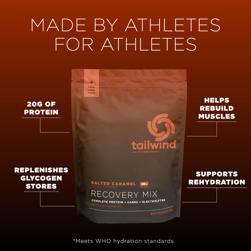 Tailwind Recovery Mix shaker ready for a smooth post workout drink