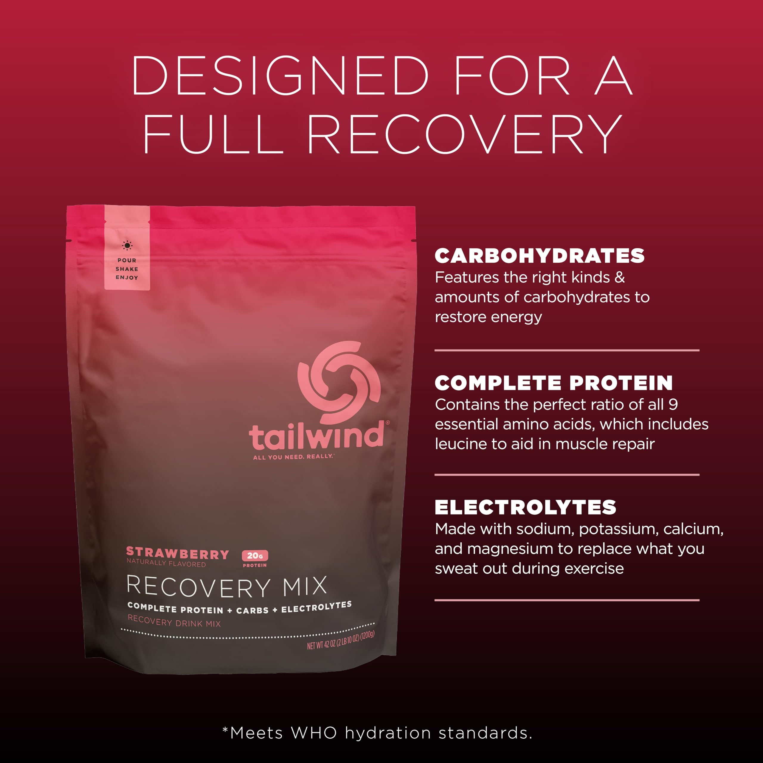 Tailwind Recovery Mix amino acids blend visual emphasizing recovery support.