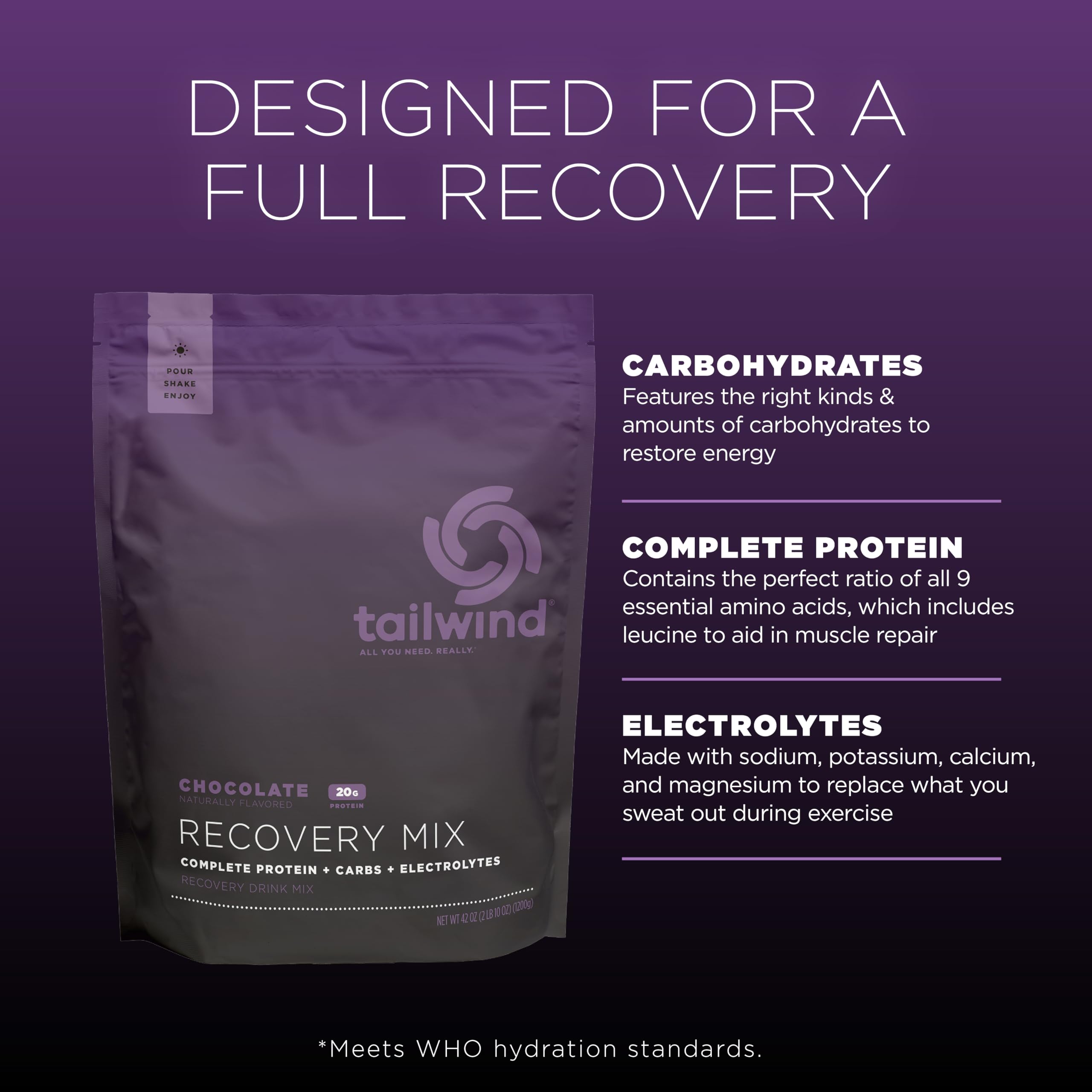 Tailwind Recovery Mix chocolate drink close-up showing smooth texture after workouts