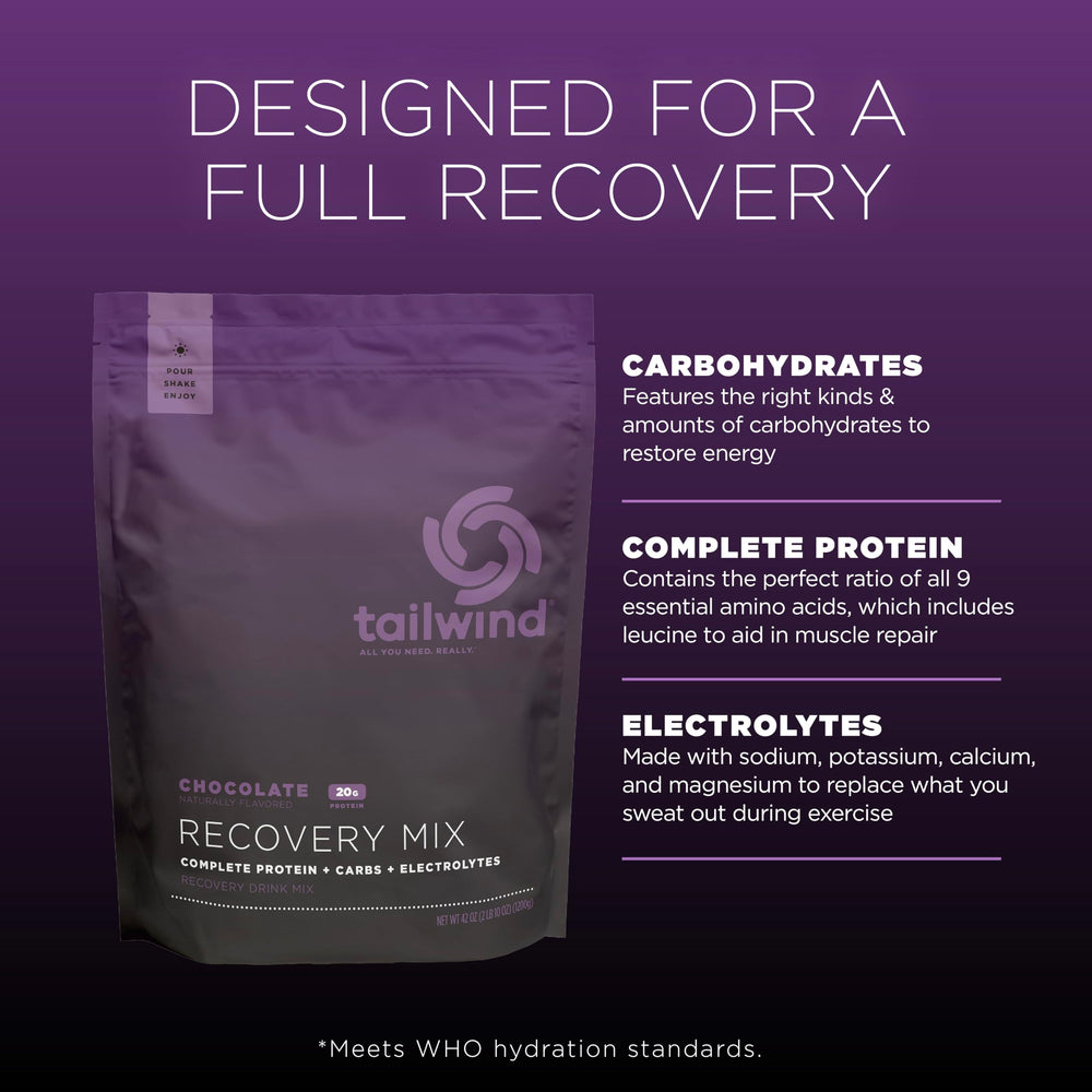 Tailwind Recovery Mix chocolate drink close-up showing smooth texture after workouts