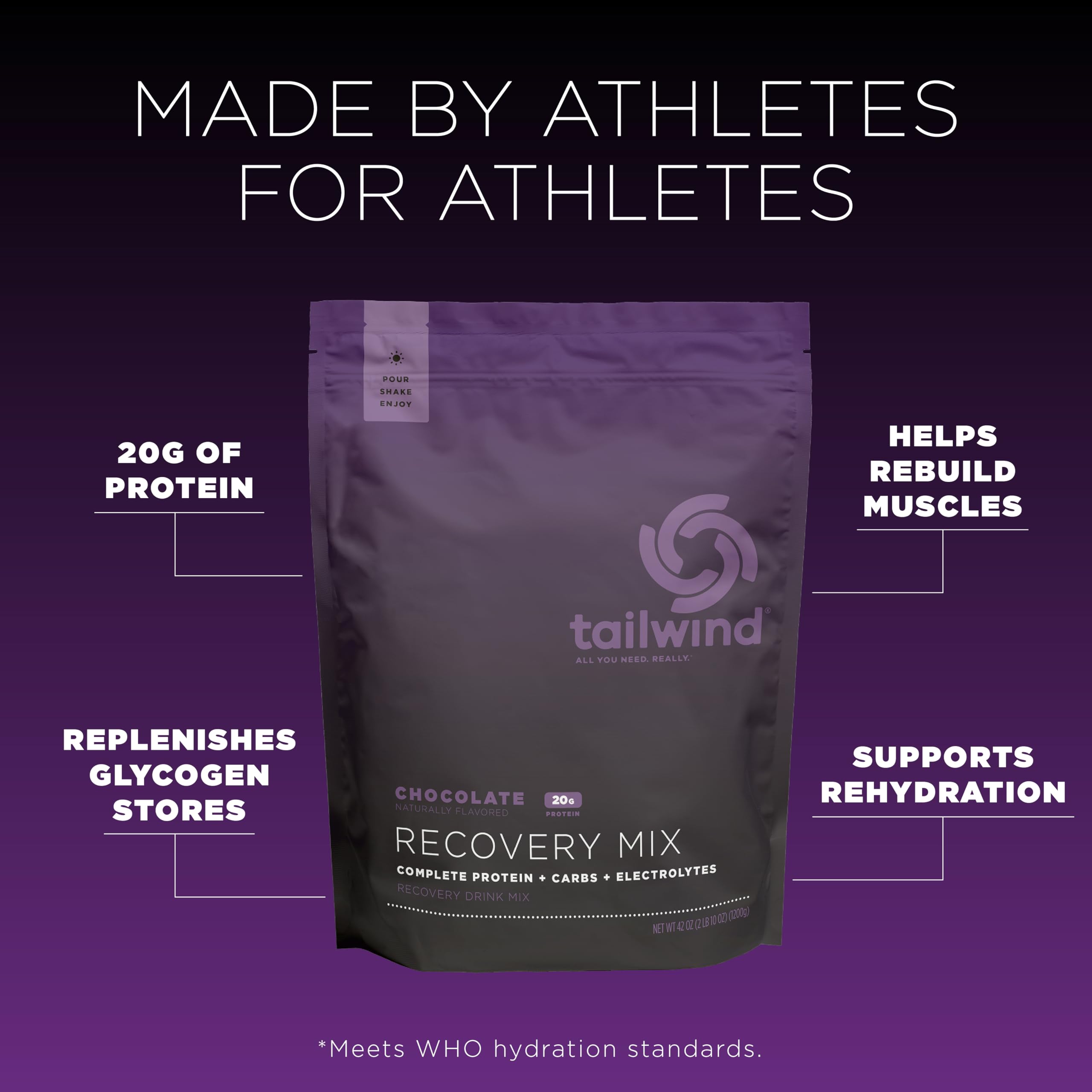 Tailwind Recovery Mix chocolate in a shaker for quick hydration after training