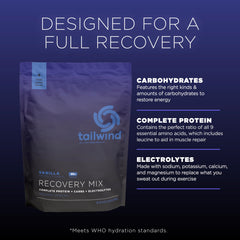 Tailwind Recovery Mix served with water for quick hydration and glycogen support.