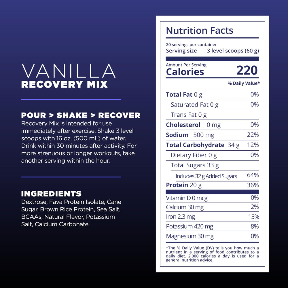 Tailwind Recovery Mix gluten-free badge signals suitability for gluten-sensitive athletes.