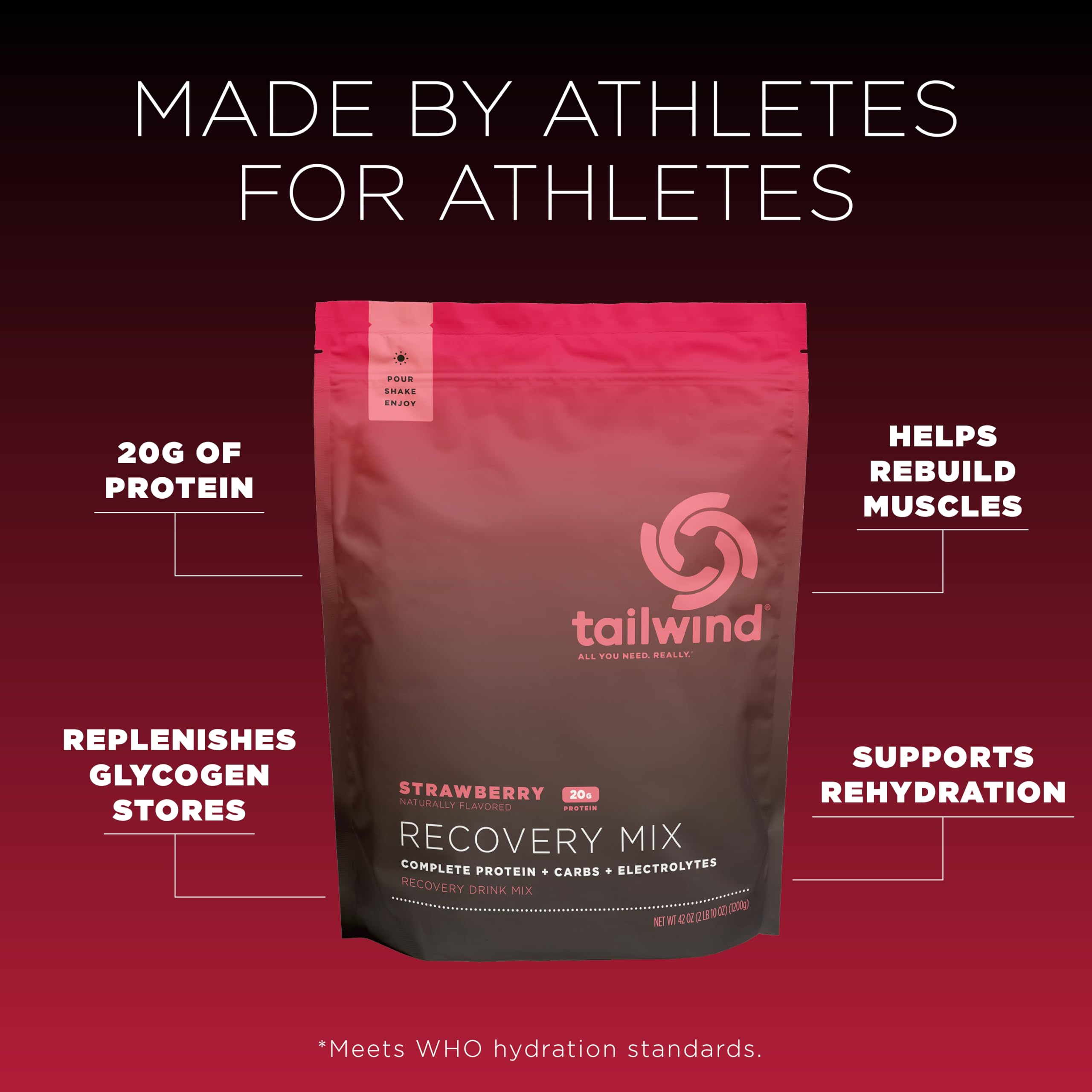 Tailwind Recovery Mix 20 g protein scoop highlighting protein-rich recovery.