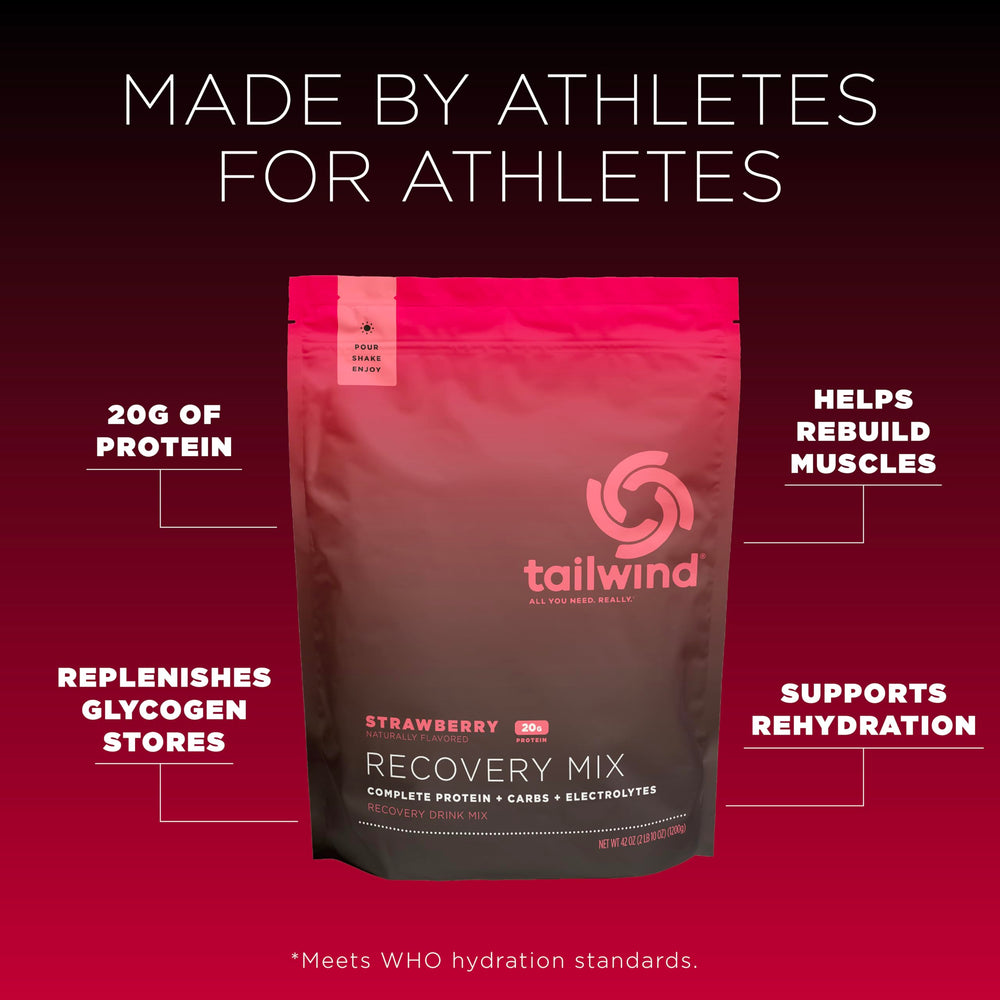 Tailwind Recovery Mix 20 g protein scoop highlighting protein-rich recovery.