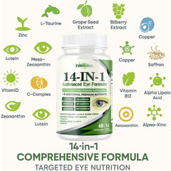 TakTuqa Evervision ingredients chart highlights vitamins and minerals for eye wellness.