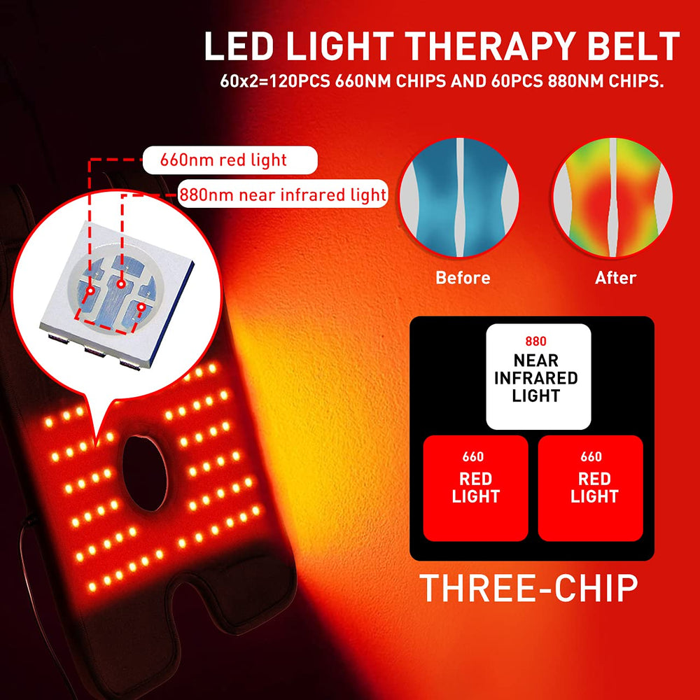 Talsafe red light therapy elbow wrap providing targeted elbow joint relief.