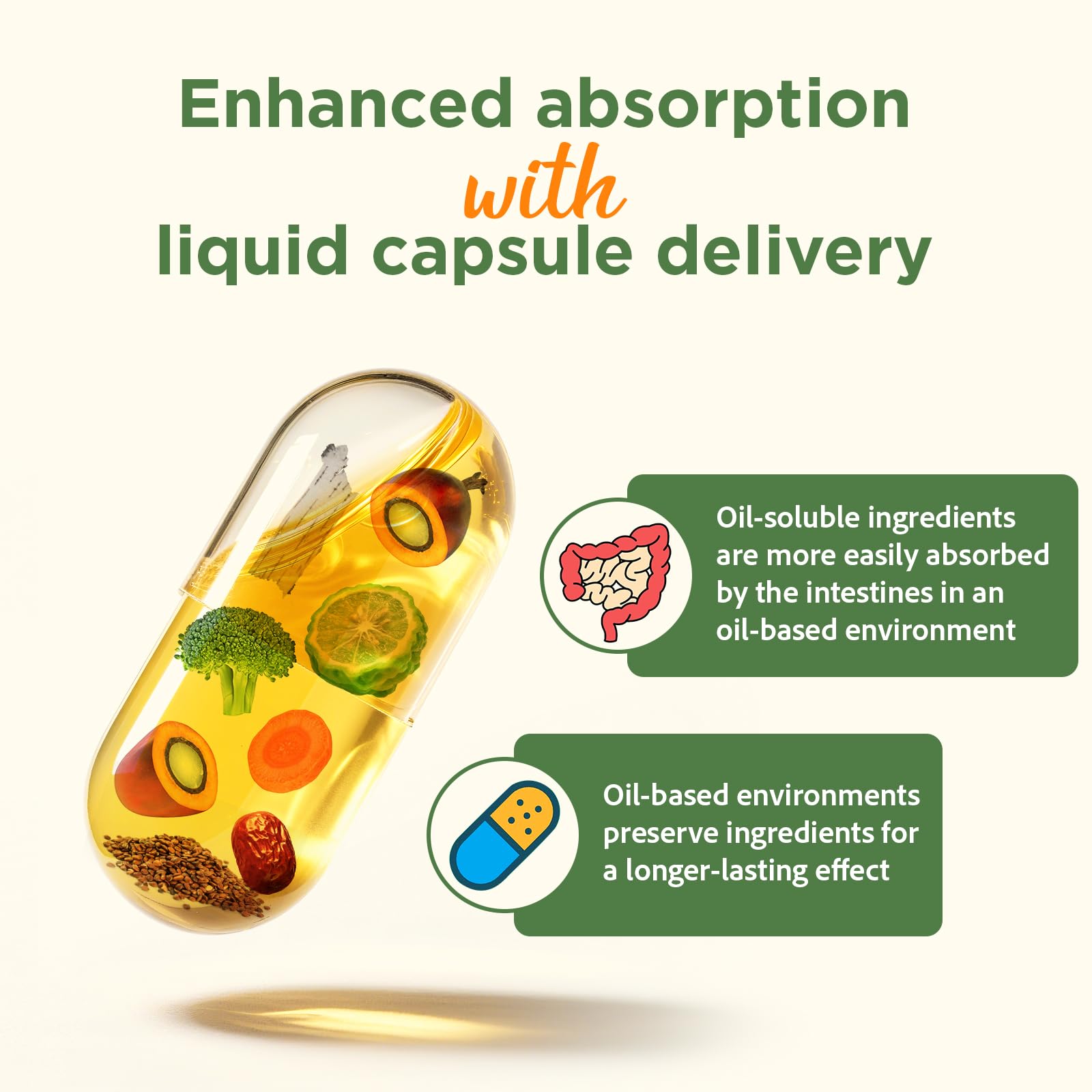 Talyvoriathor absorption-graphic illustrates faster uptake of oil-based nutrients.