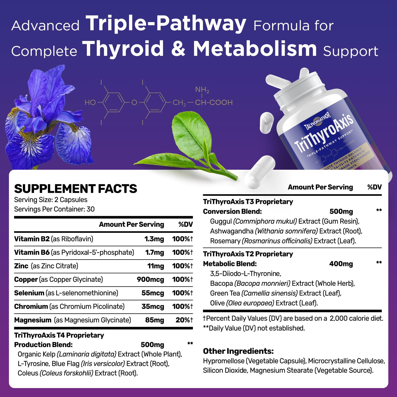 Talyvoriathor TriThyroAxis bottle side shows capsules for daily thyroid support.