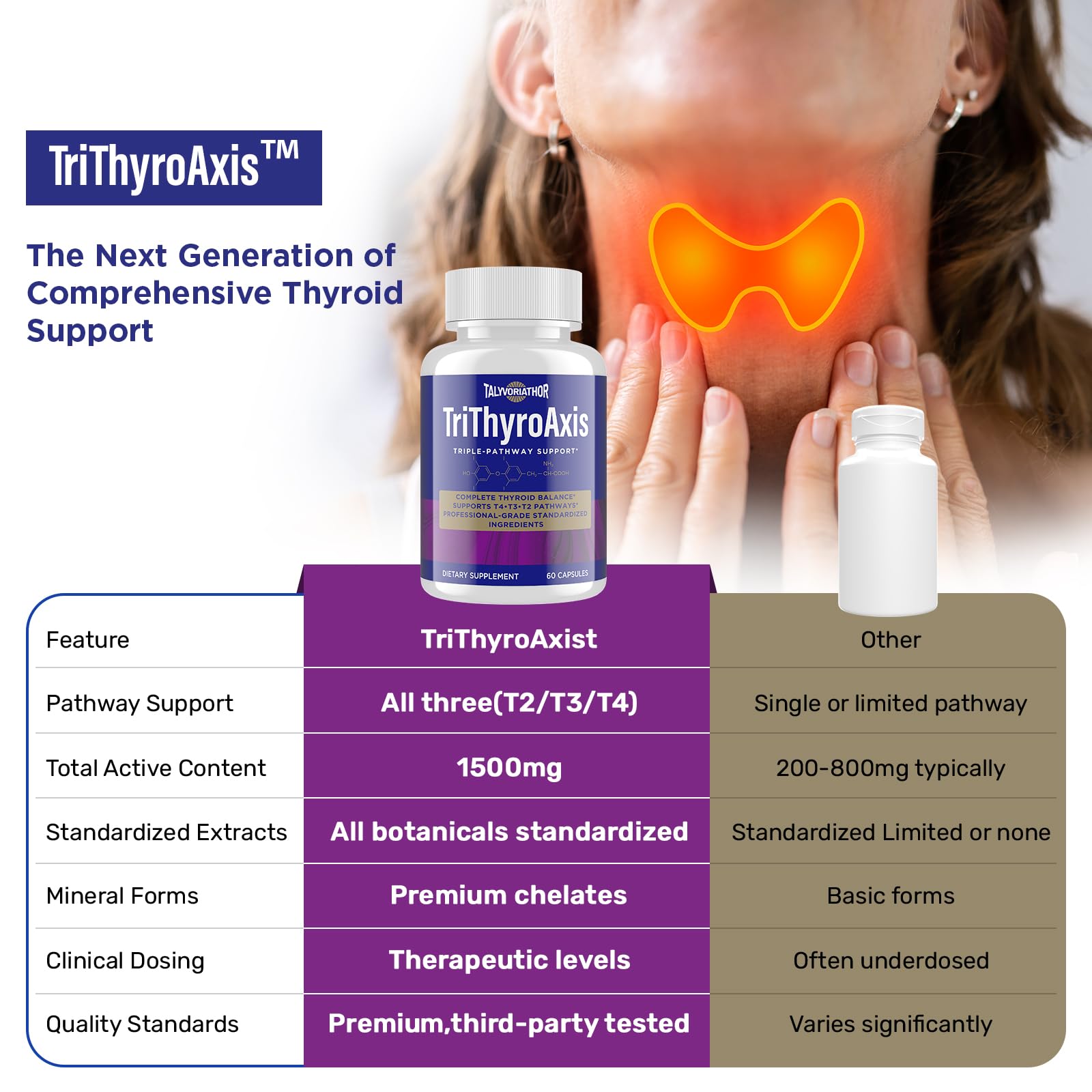 Talyvoriathor TriThyroAxis glass with pills demonstrates easy daily supplementation.