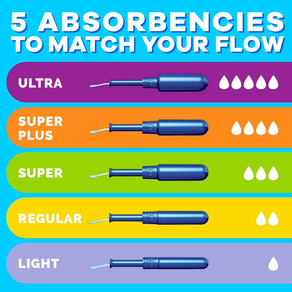 Tampax Pearl Super absorbency for moderate flow days