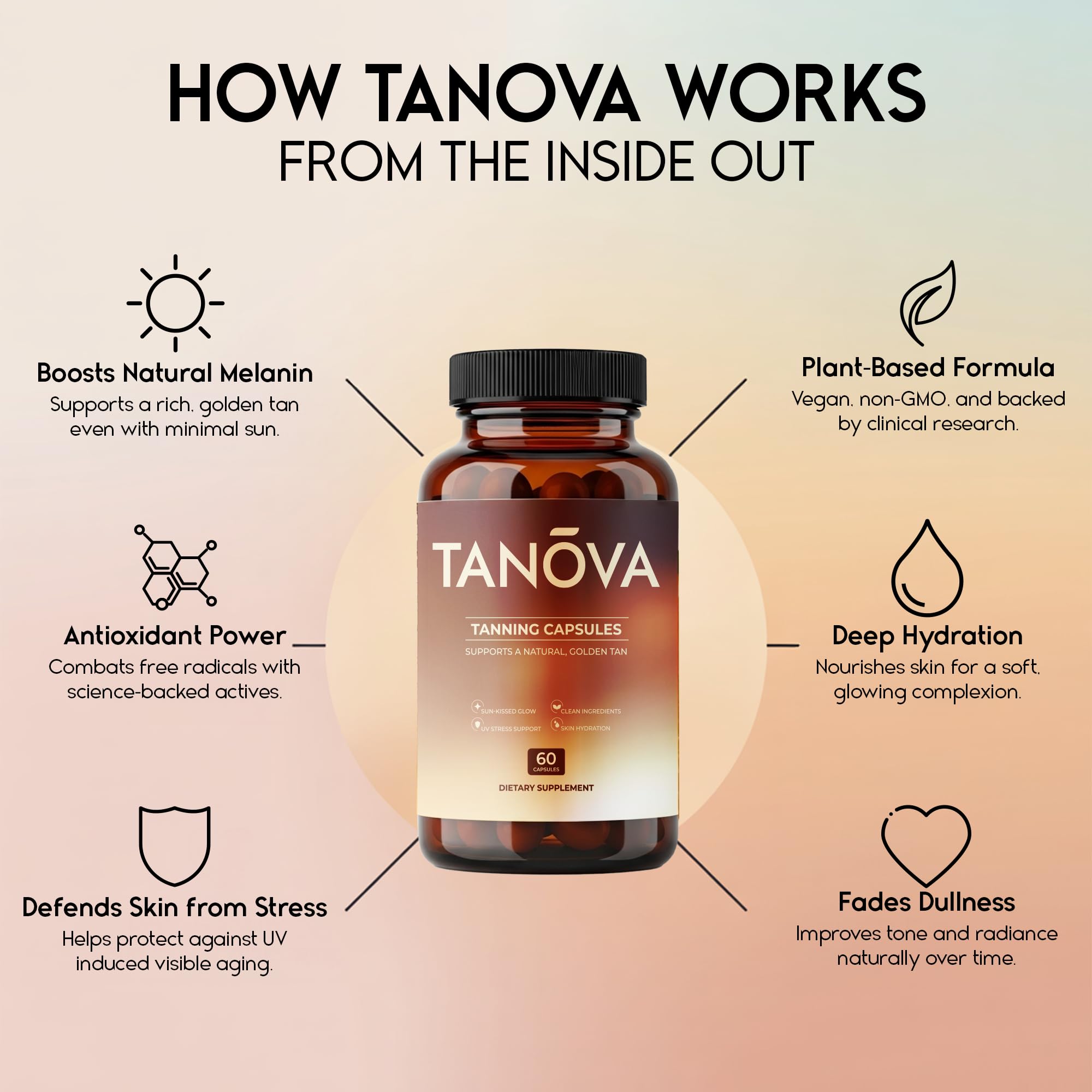 Tanova ingredients astaxanthin highlight for skin vitality