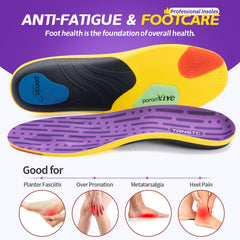 TANSTC heavy-duty arch support inserts with deep U heel cup for secure fit during movement.