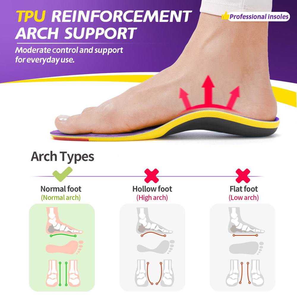 TANSTC Insoles dynamic fit for secure walking and running
