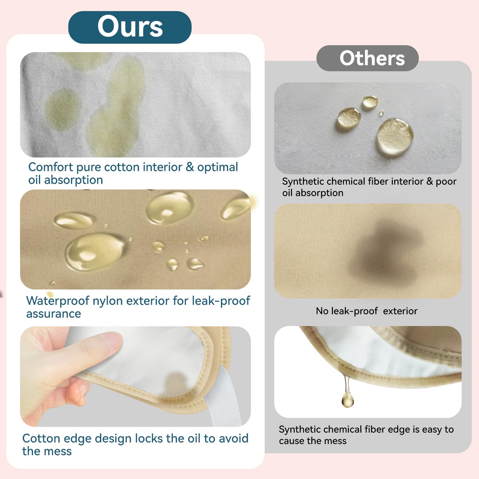 Taoscare castor oil pack wrap arm applies evenly for flexible compression and localized temperature relief.