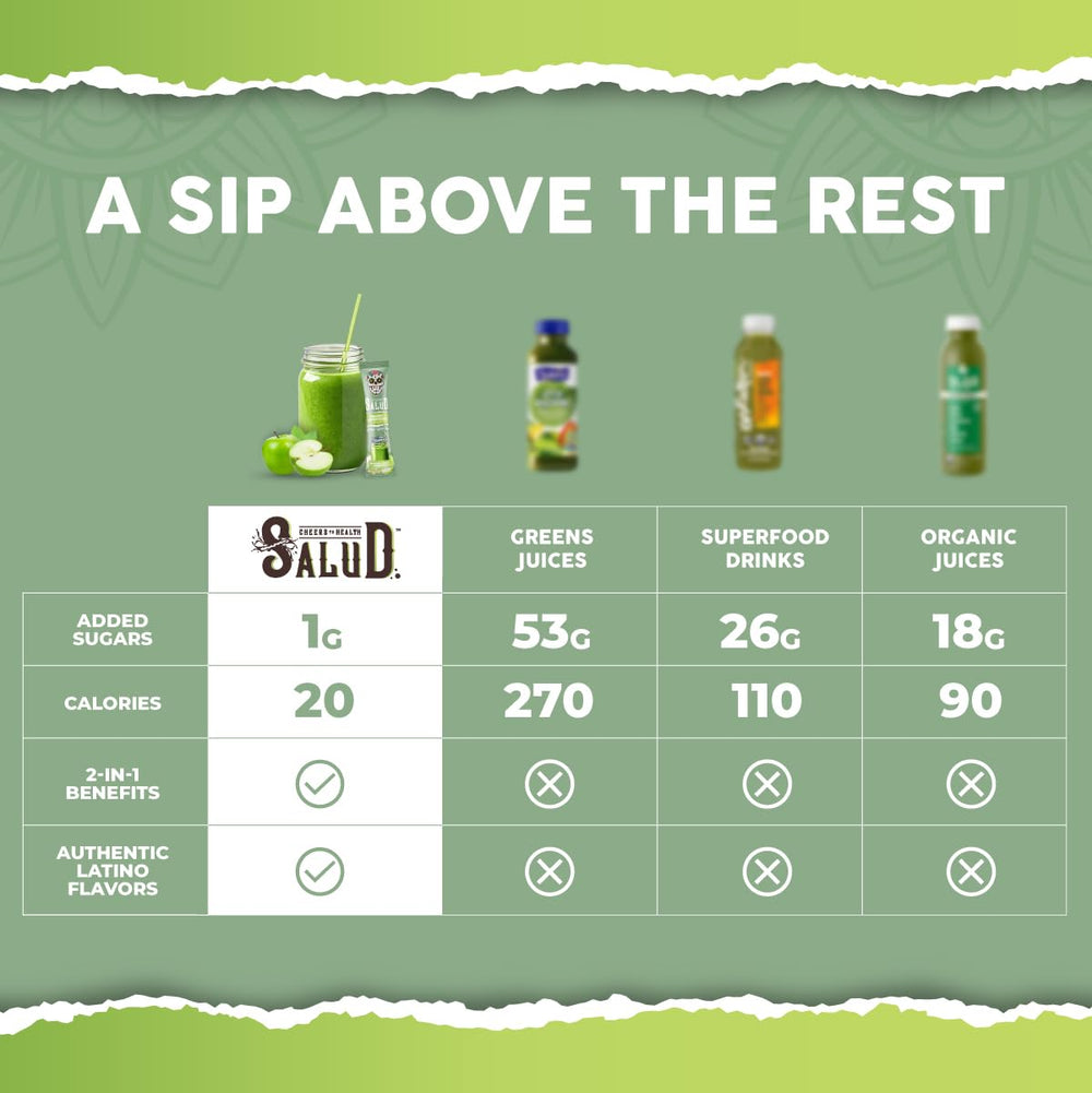 Taste Salud colorful mix of 20 fruits and vegetables for daily nutrition