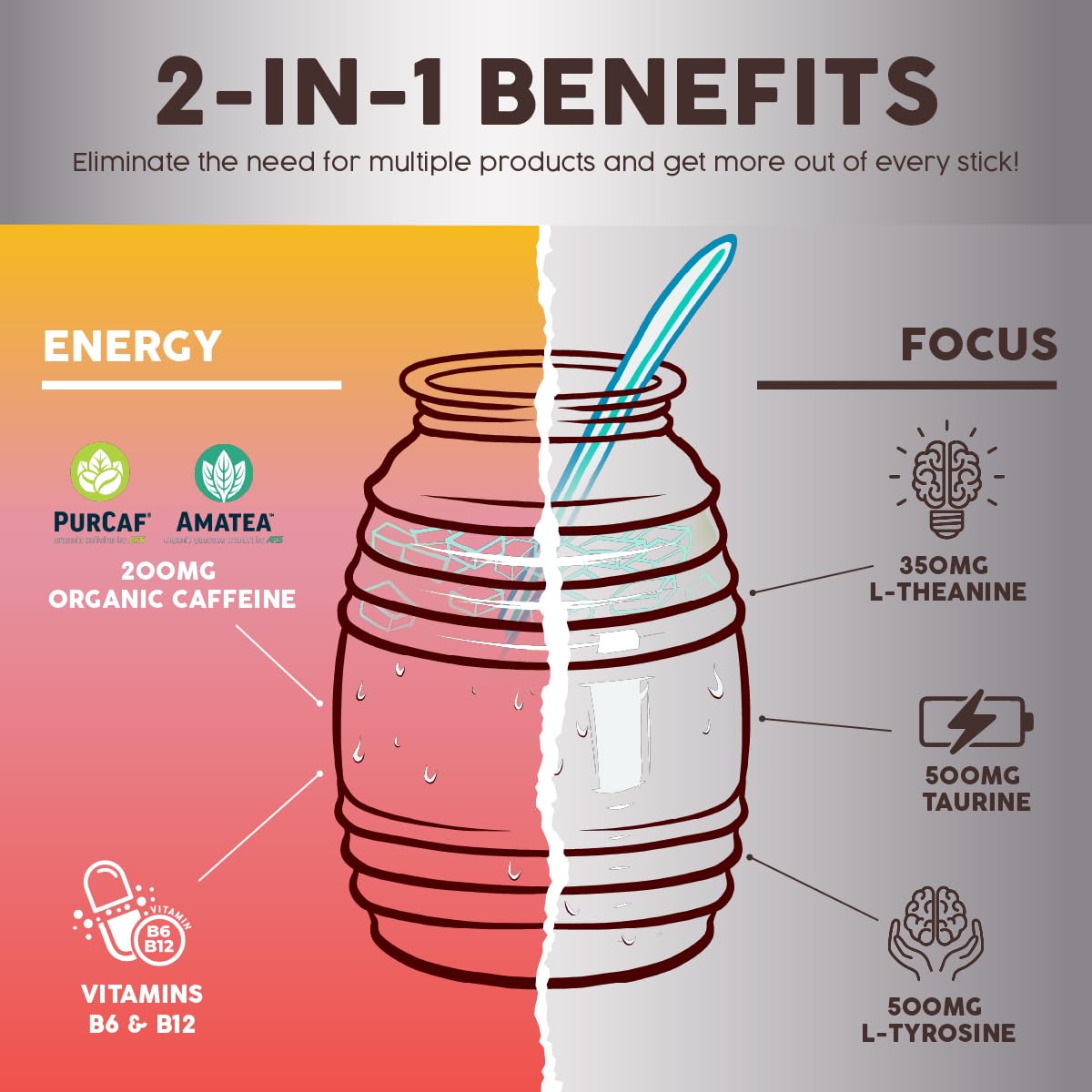 Taste Salud theanine-tyrosine-taurine blend supports mood and focus