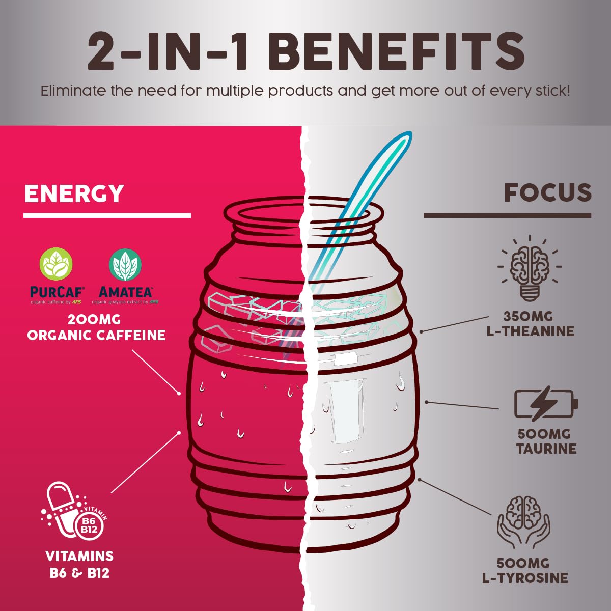 Taste Salud B6 and B12 vitamins providing daily nutritional support.