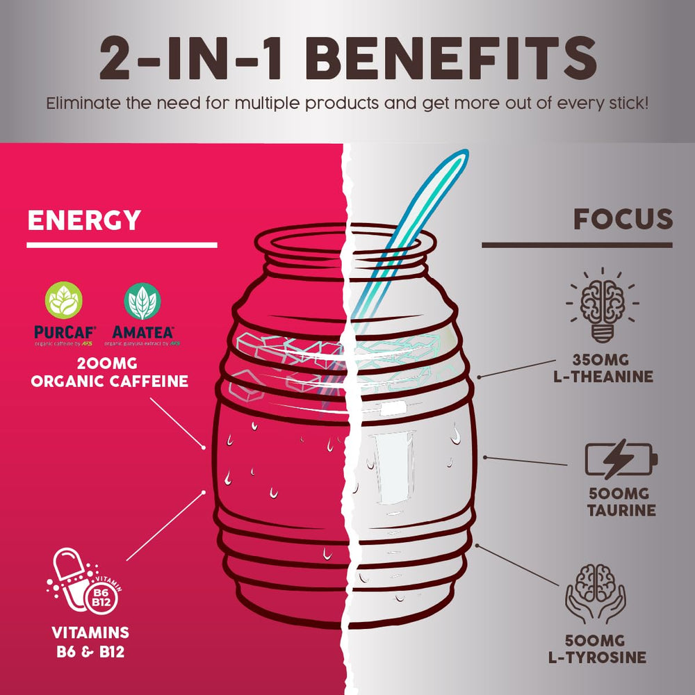Taste Salud B6 and B12 vitamins providing daily nutritional support.