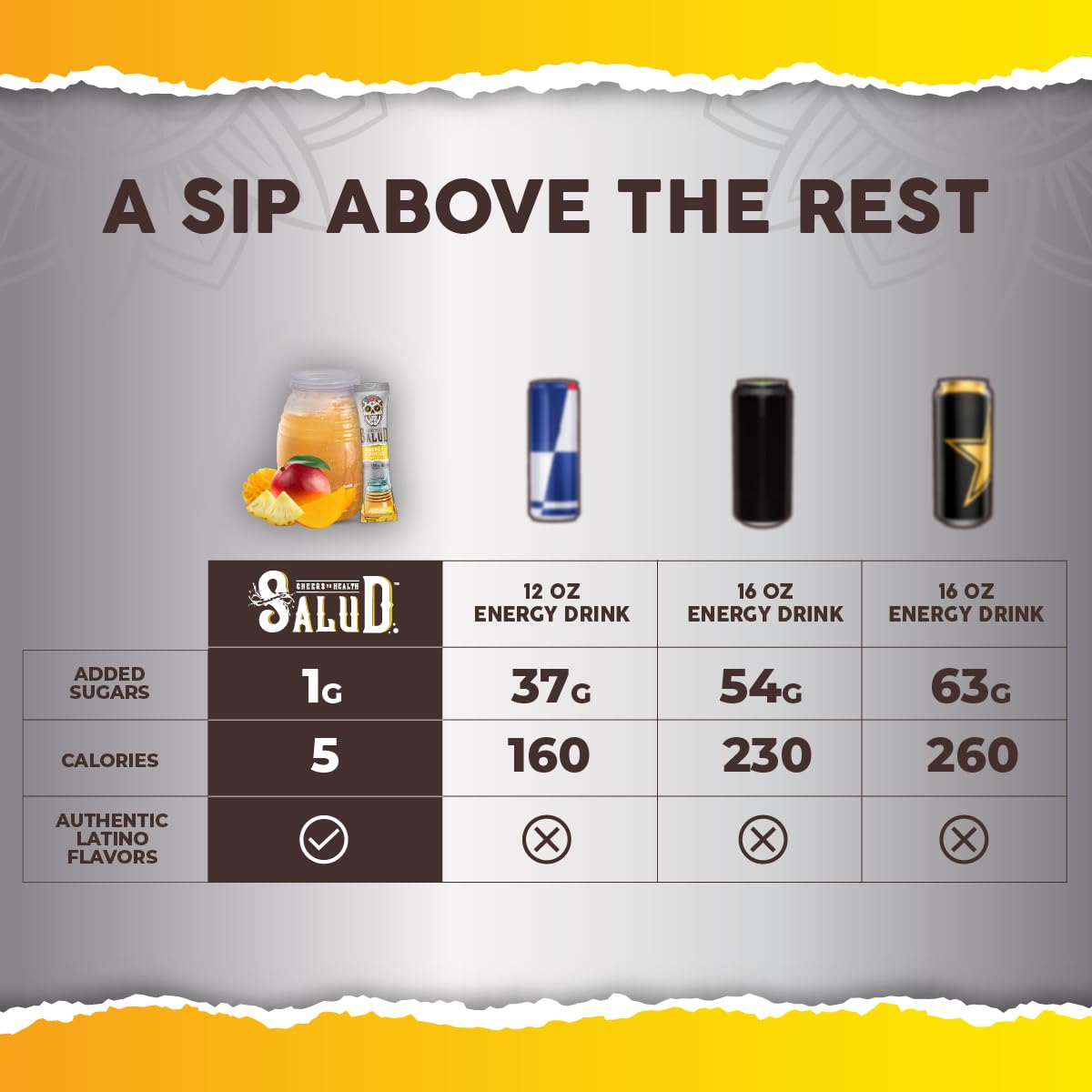 Taste Salud B6 and B12 vitamins included for daily energy support.