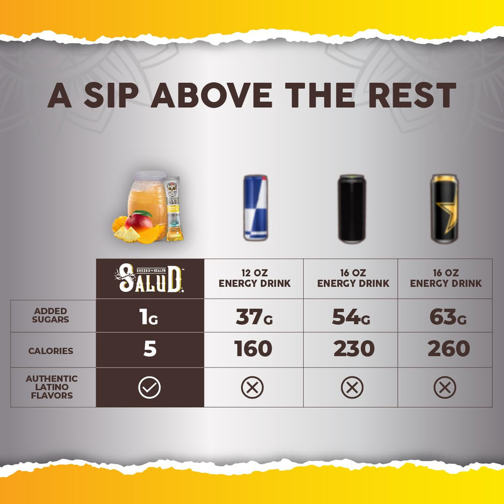Taste Salud B6 and B12 vitamins included for daily energy support.