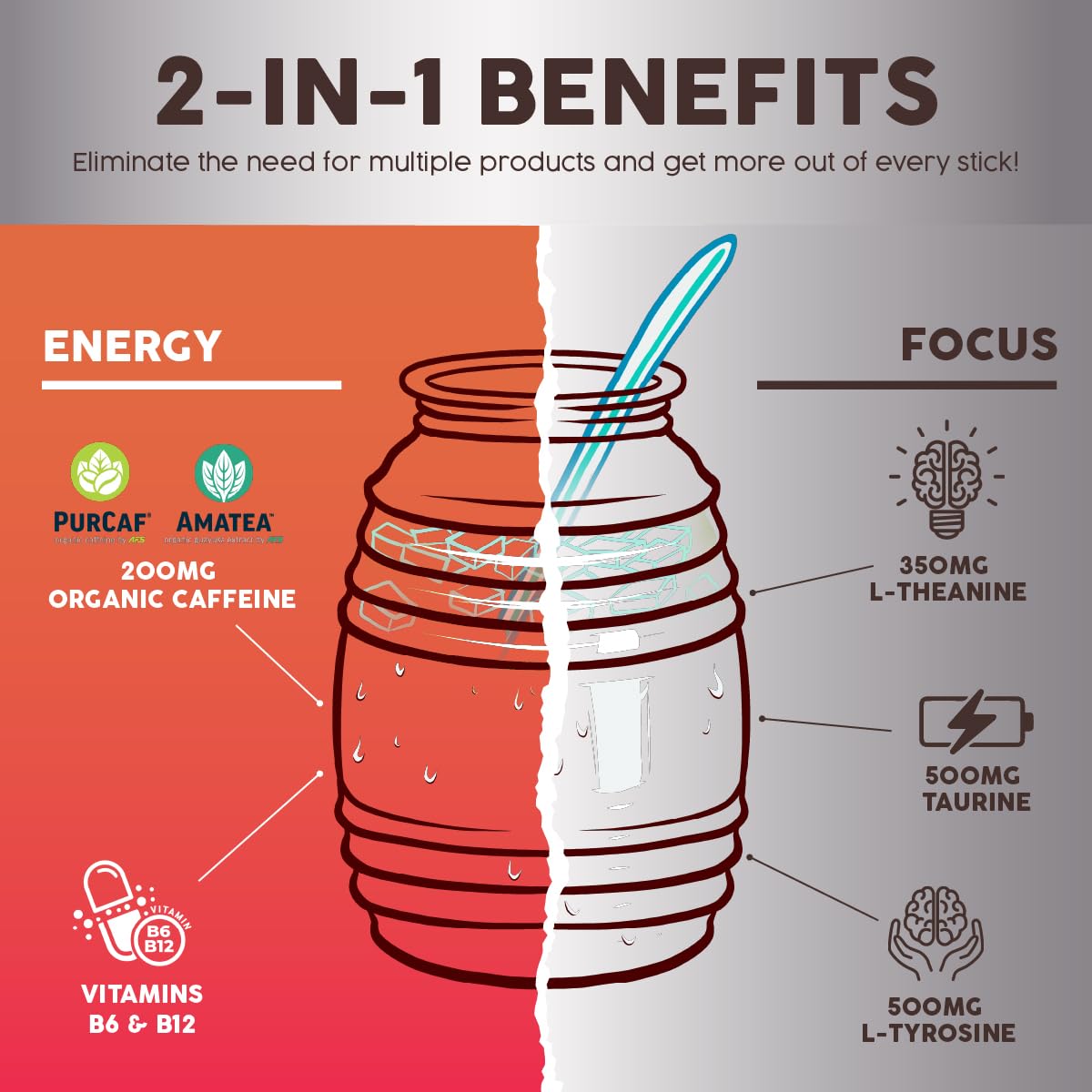 Taste Salud vitamins B6 and B12 boost daily micronutrients