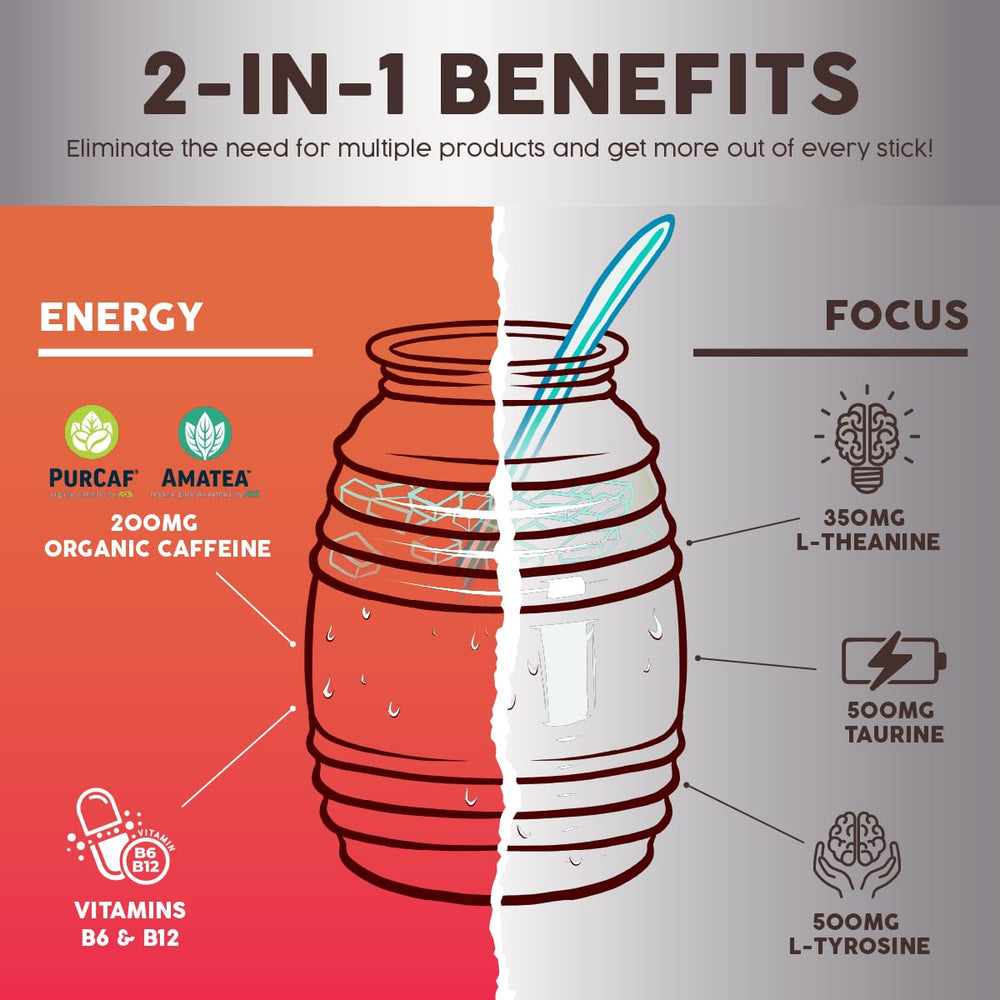 Taste Salud vitamins B6 and B12 boost daily micronutrients