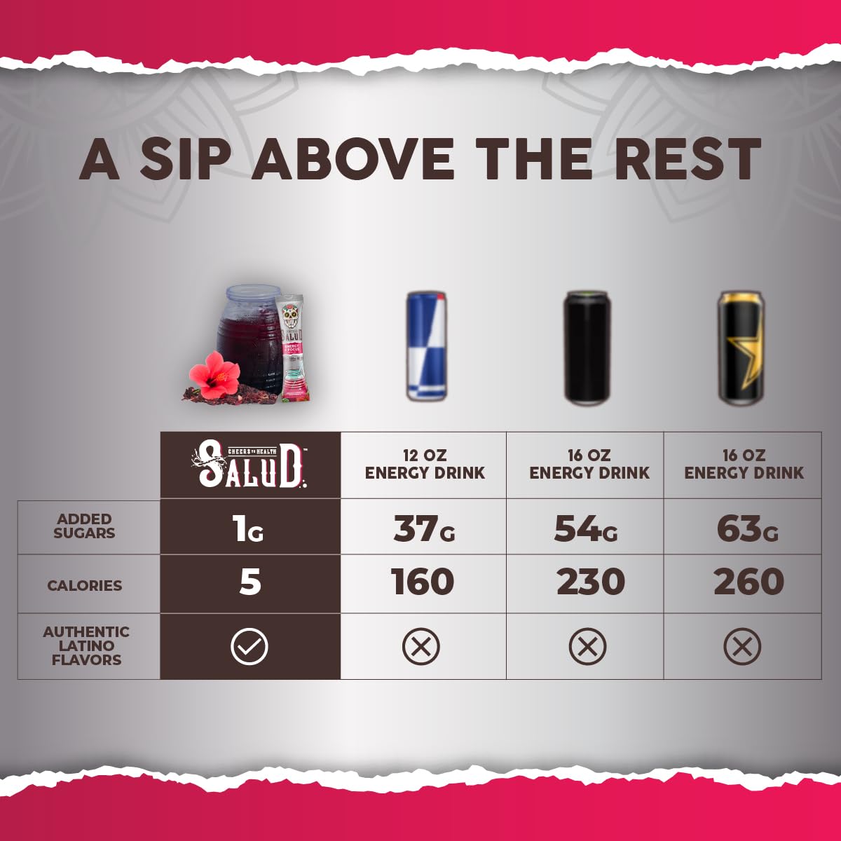 Taste Salud dissolving powder in water for quick on-the-go hydration.