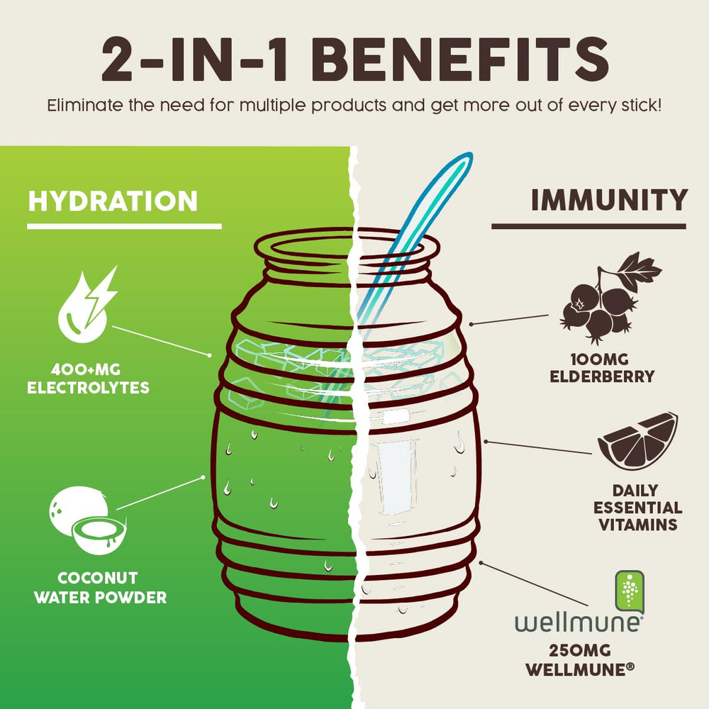 Taste Salud elderberry extract supports immune-boosting flavor with antioxidant notes.