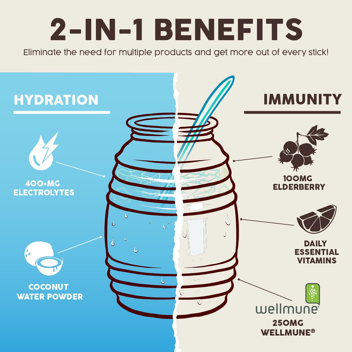 Taste Salud electrolytes and vitamins label close-up for hydration essentials.
