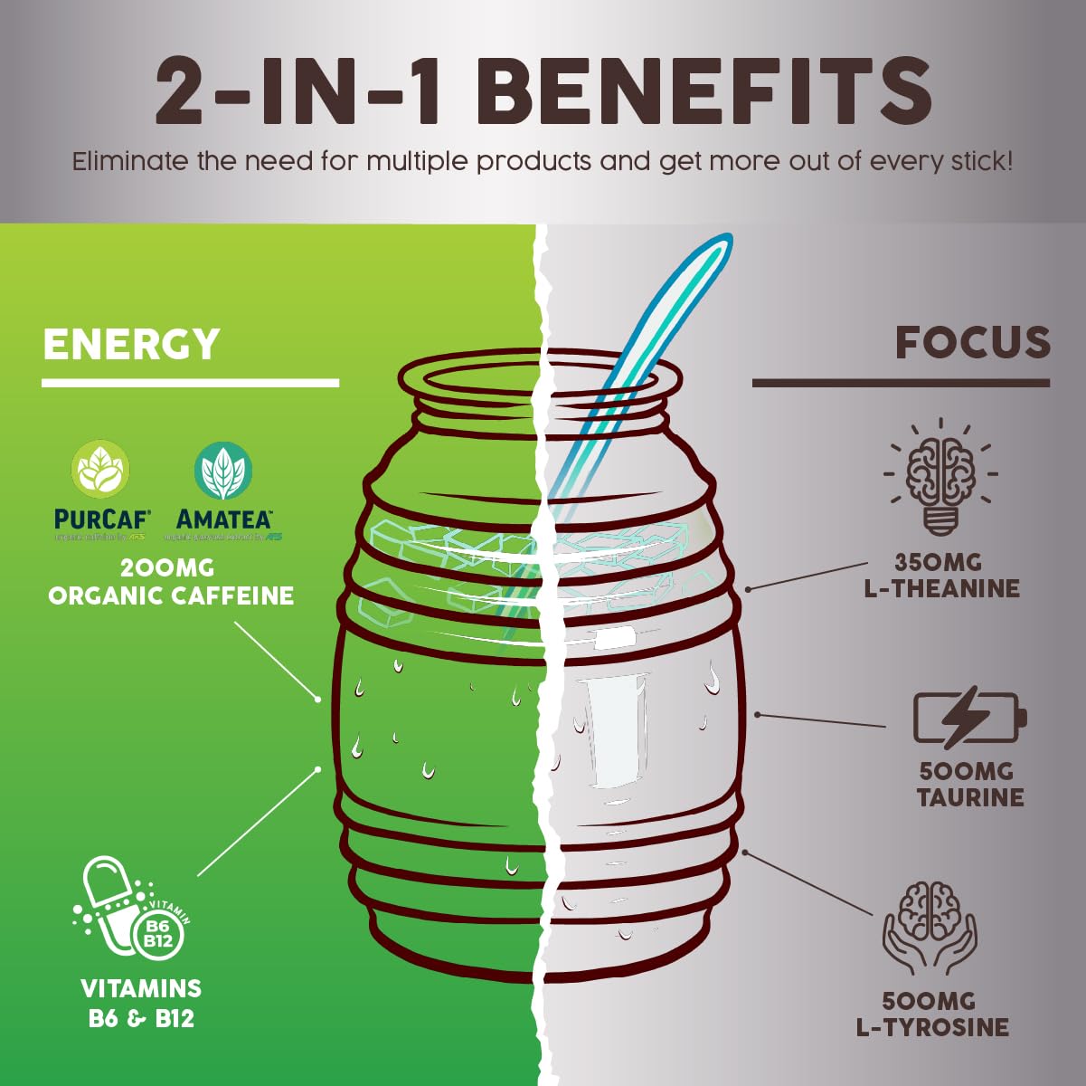 Taste Salud amino acid blend with L-Theanine promotes smooth mental clarity.