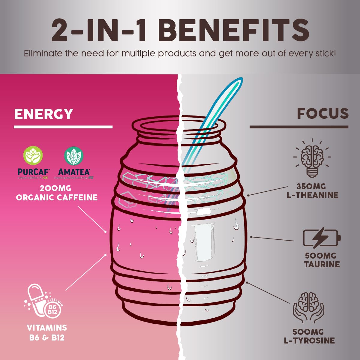Taste Salud includes L-Theanine, L-Tyrosine, and Taurine for balanced alertness